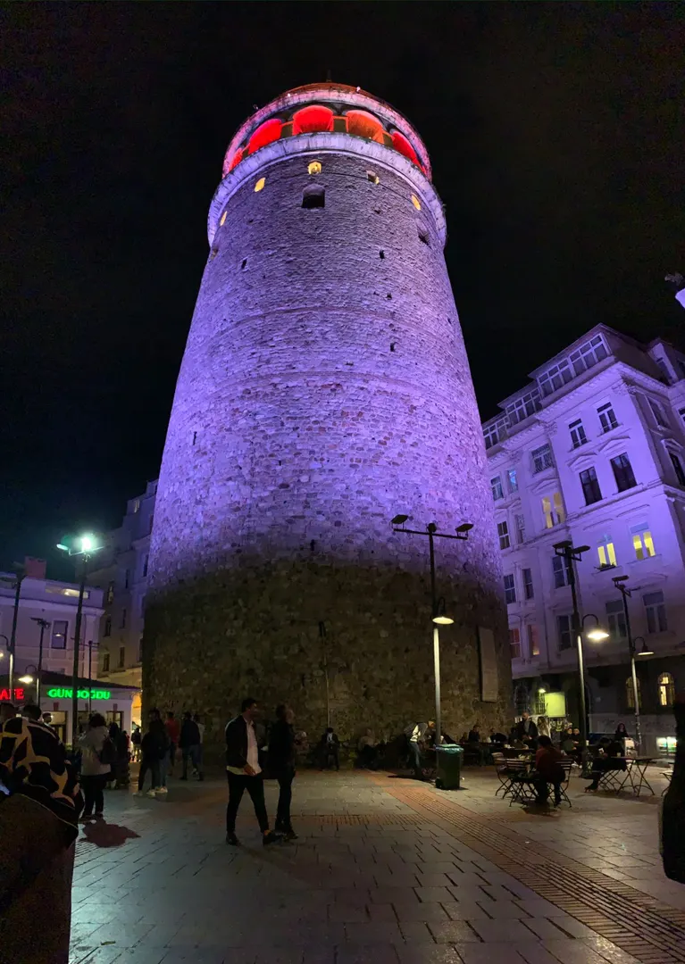 Travel Snapshots